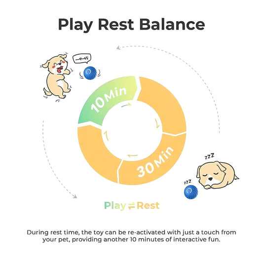 Automatic Bouncing Cat Toy Ball – Interactive Self-Moving Training Ball for Indoor Cats Petcare