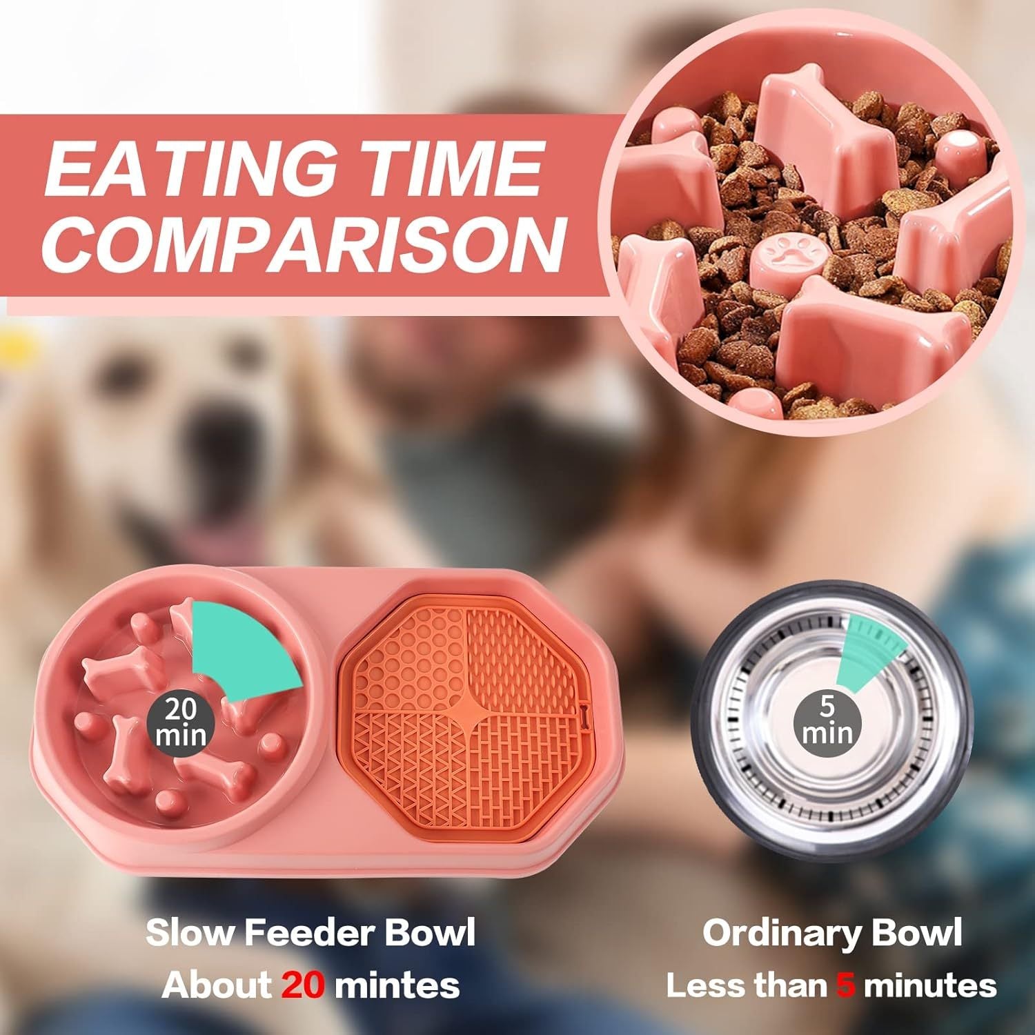 Slow Feeder Dog Bowl – Puzzle Anti-Gulping Interactive Bowl for Dogs Petcare